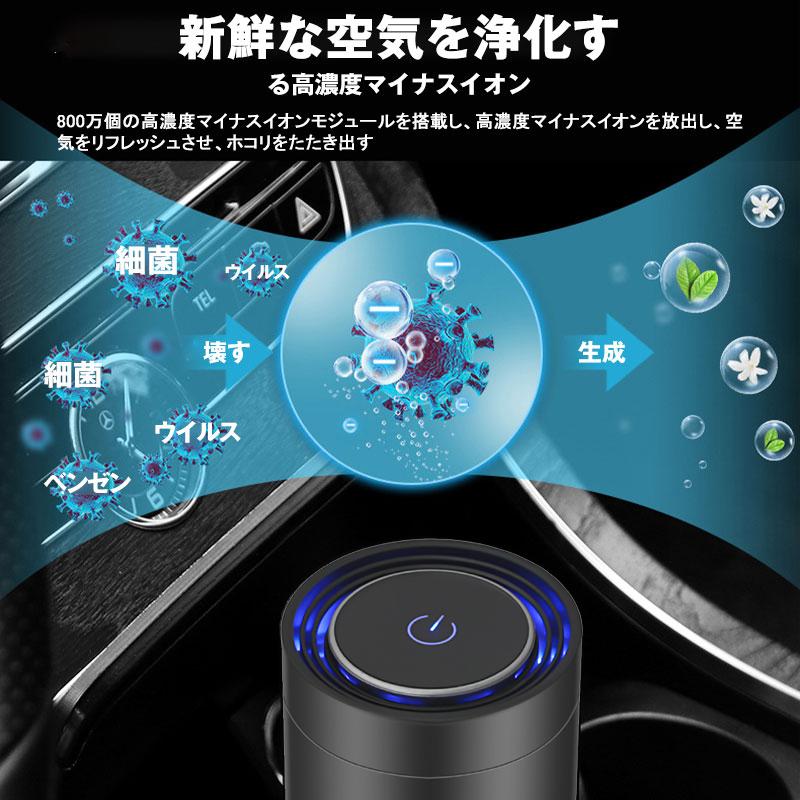 車載空気清浄器 空気清浄機 除菌消臭 タバコの煙/塵/花粉イオン発生器