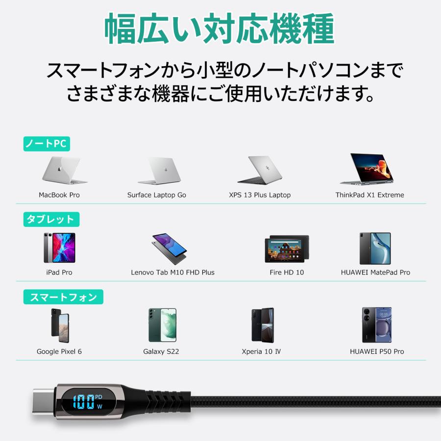 USB Type-C ケーブル タイプC to タイプC 1m ブラック PD 急速充電 デジタル表示 100W スマホ データ転送 480Mbps AUKEY CB-CC13｜mikimotobeans｜07