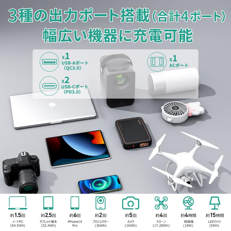 総合福袋 AUKEY ポータブル電源 コンパクト 100Wh 27000mAh
