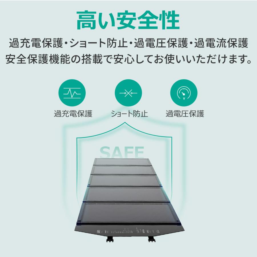 ソーラーチャージャー ソーラーパネル 120W 折りたたみ式/USB出力/DC出力 高変換効率 防災 AUKEY オーキー SP-GP12-BKの画像