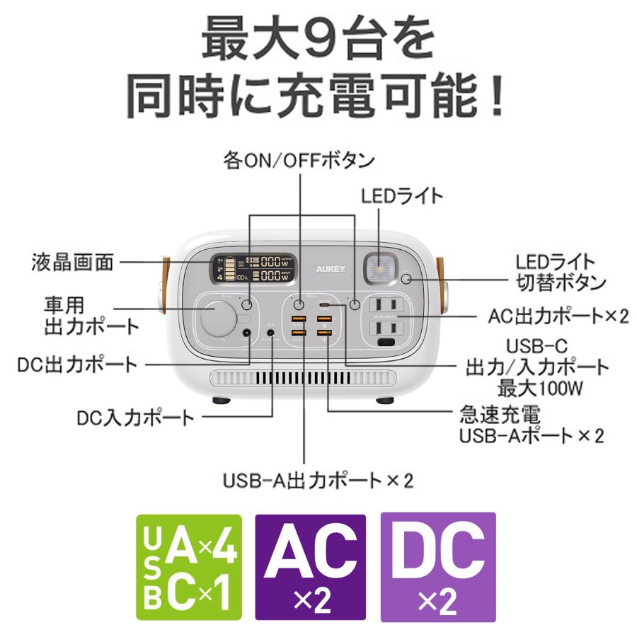 AUKEY ポータブル電源 297wh 定格300W 約300Wh 82500mAh DC/AC AUKEY ポータブル電源 297wh 定格300W 約300Wh 82500mAh DC/AC