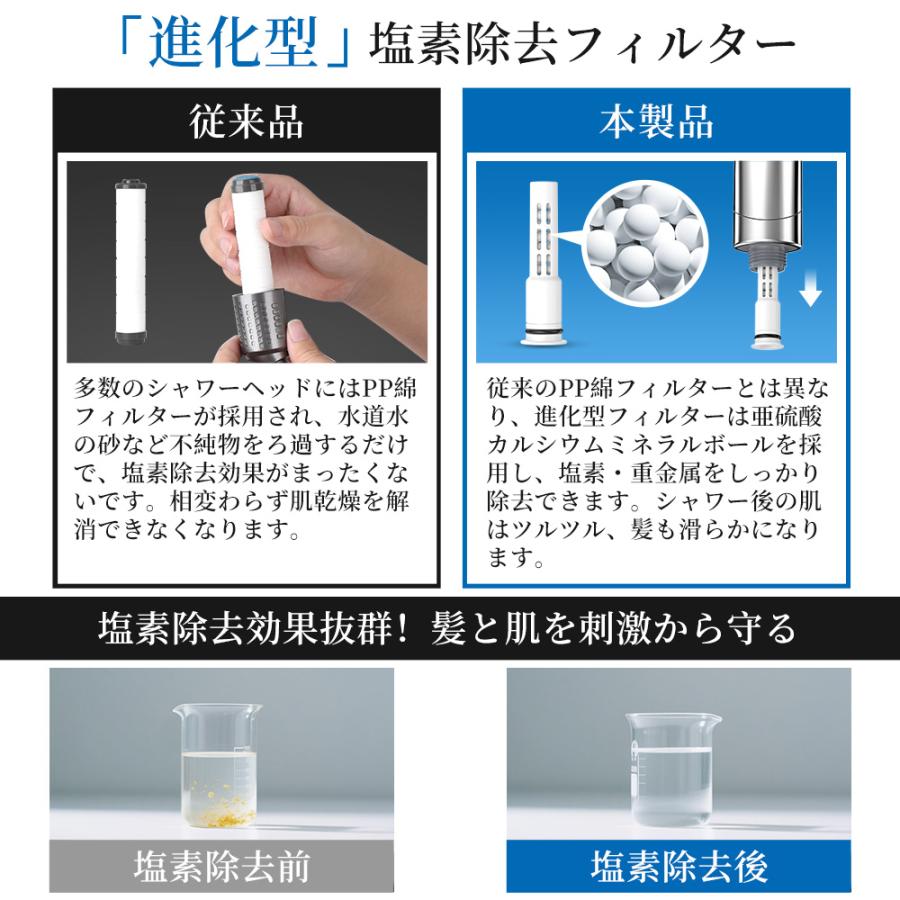 Hokonui 【限定クーポン2682円】シャワーヘッド マイクロナノバブル