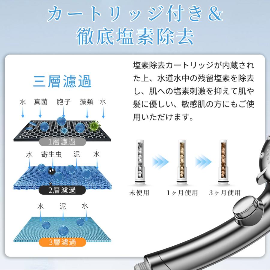 Hokonui 【限定クーポン】シャワーヘッド マイクロナノバブル 塩素除去