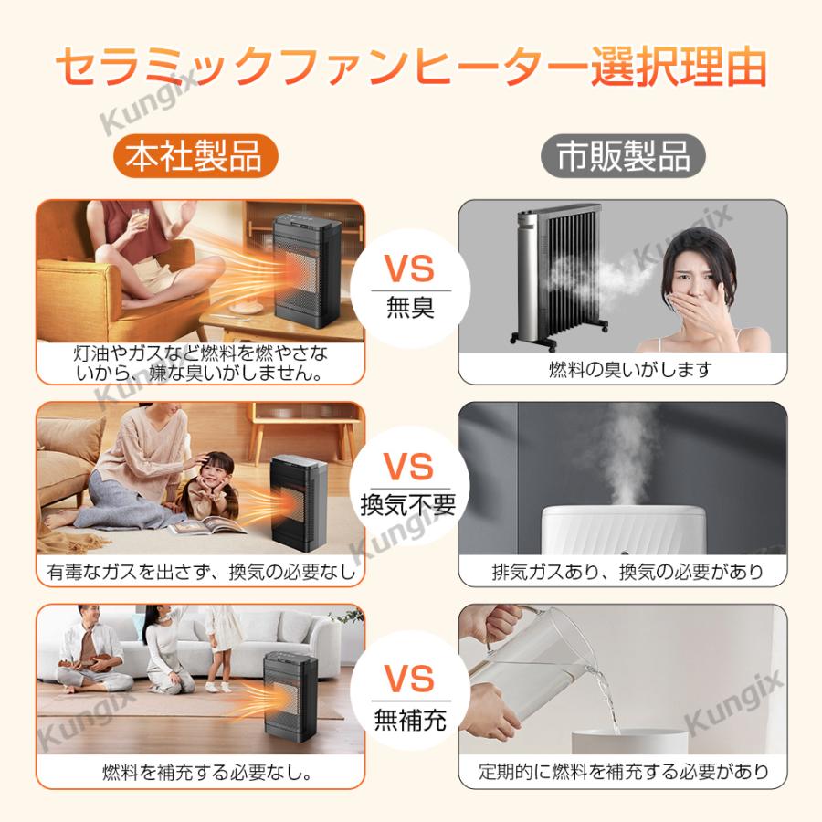 Hokonui 【寒さ対策限定】ファンヒーター セラミックヒーター Hokonui 【寒さ対策限定】ファンヒーター セラミックヒーター