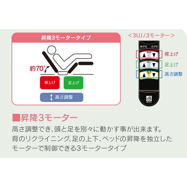 組立設置付き】電動ベッド 3モーター 介護ベッド 電動リクライニング