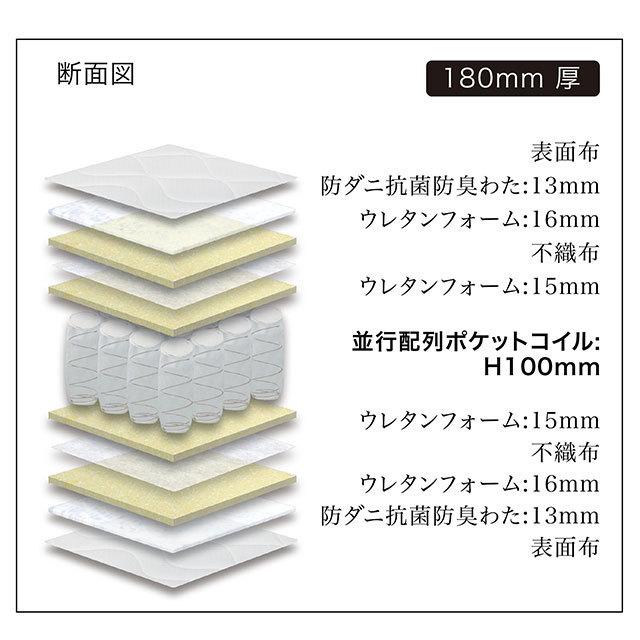 ベッド電動ベッド  3モーター ダークブラウン シングルベッド マットレス グランケアサポートプロ Sキャビ 開梱組立て設置付き |  | 08