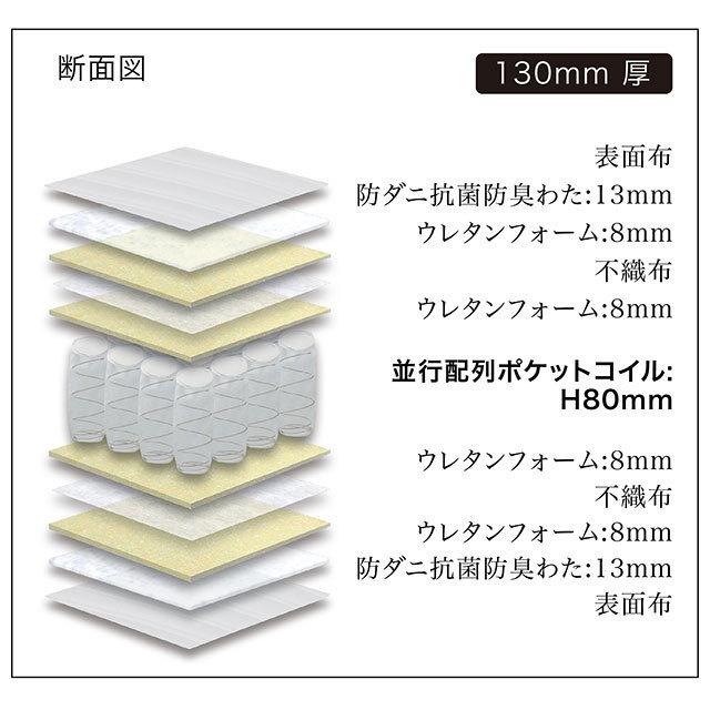 【開梱・組立て設置付き】電動ベッド 3モーター ポケットコイルマットレス グランケアスリムプロ付き Lキャビタイプ リクライニングベッド 介護ベッド |  | 11