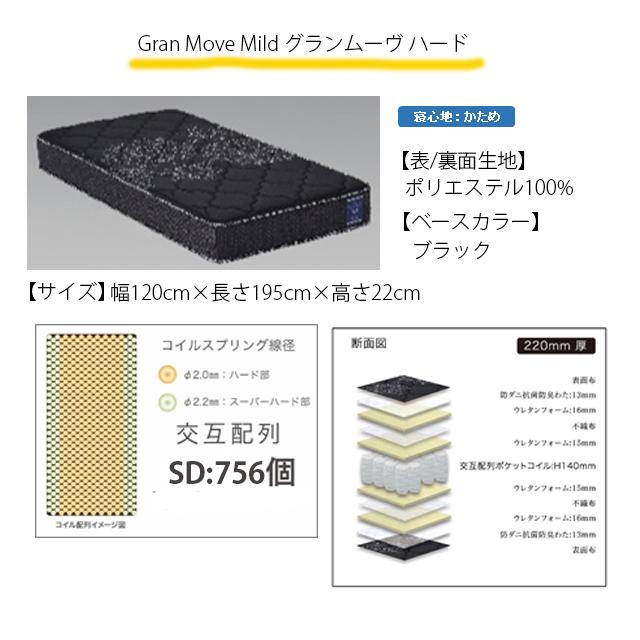 リクライニングベッド 電動ベッド 2モーター セミダブルベッド 宮付き LED照明付き ベッド ワイヤレスリモコン付き |  | 10