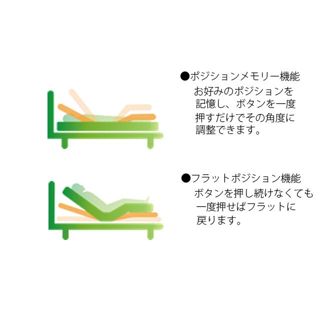リクライニングベッド 電動ベッド 2モーター セミダブルベッド 宮付き LED照明付き ベッド ワイヤレスリモコン付き |  | 06