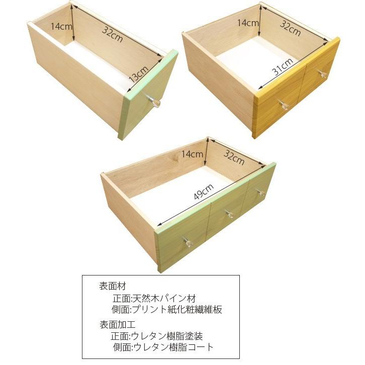 チェスト 幅60cm タンス クローゼット カラフルチェスト マカロン4段