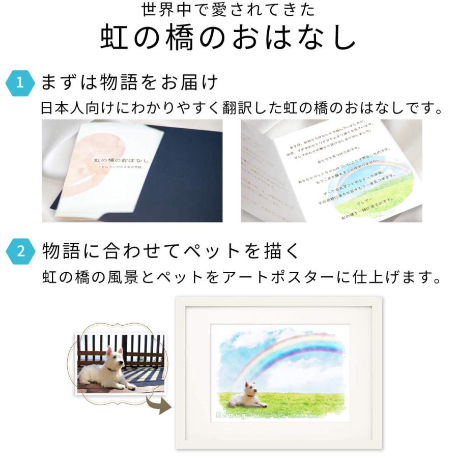 虹の橋アートお仕立て券 ペット 供養 香典 お供え ペットロス |  | 01
