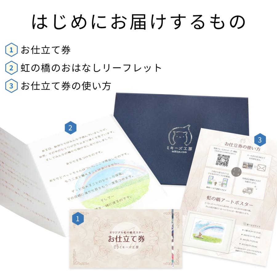 虹の橋アートお仕立て券 ペット 供養 香典 お供え ペットロス |  | 02