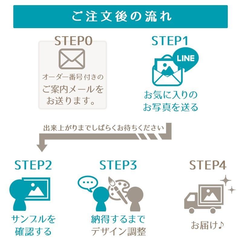 ペット 遺影 写真 ポスター メモリアル 花の供養ポスター お供え お名前+日付入り かわいい おしゃれ t023 |  | 03