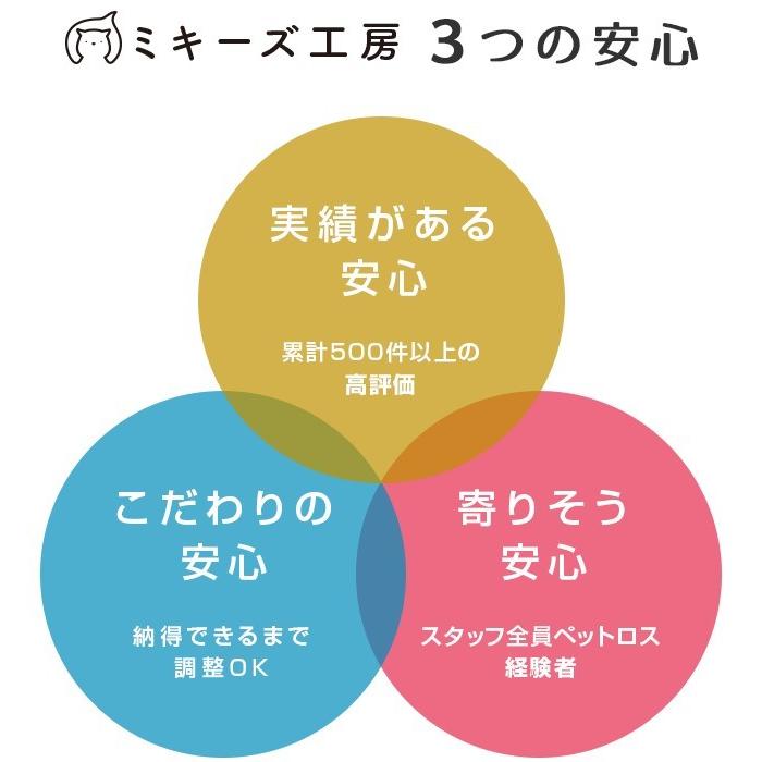 虹の橋 ペット 供養 似顔絵 メモリアル まってるよ。 うちの子ポスター グリーフケア y014 |  | 10