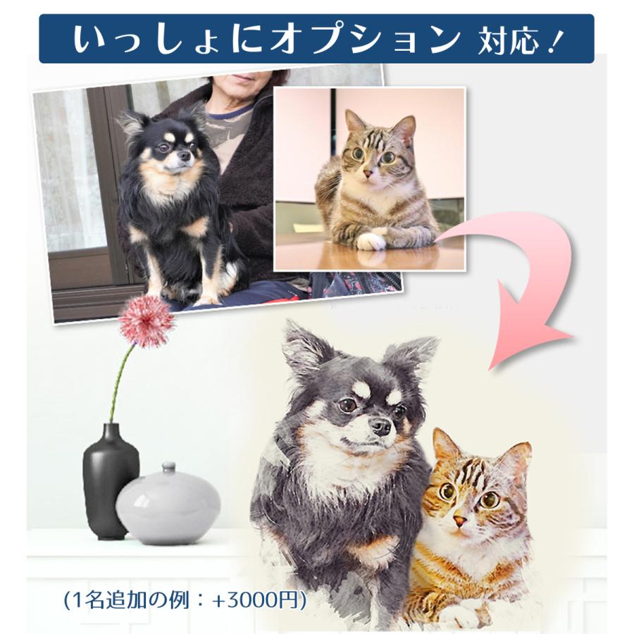 虹の橋 ペット 供養 似顔絵 メモリアル まってるよ。 うちの子ポスター グリーフケア y014 |  | 04