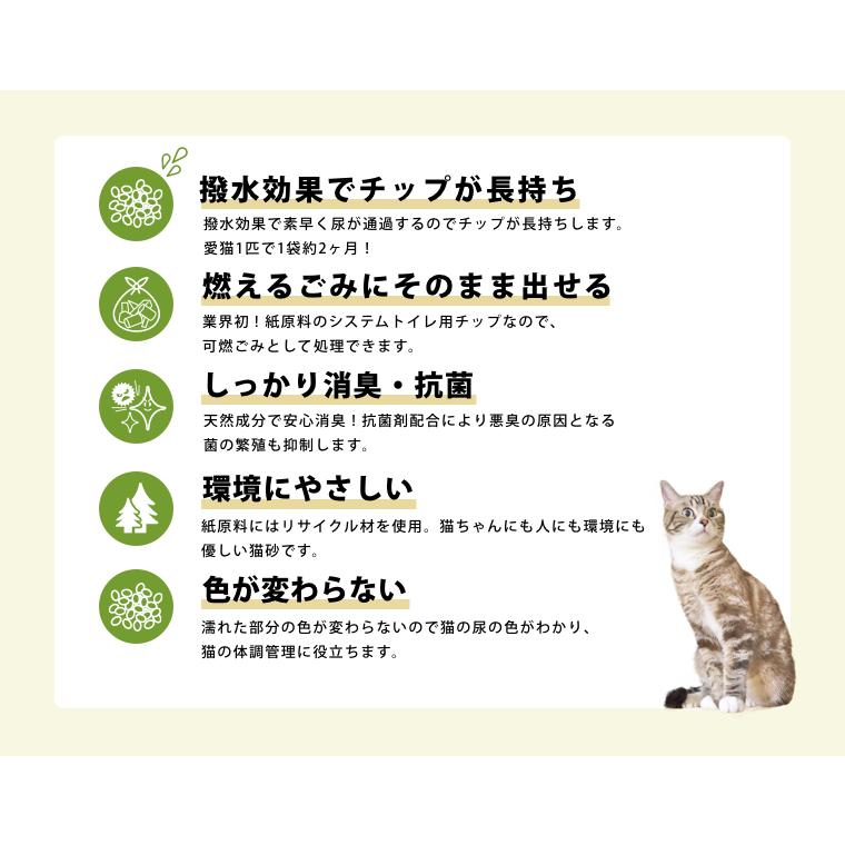 お得な8袋セット システムトイレ用ペーパーチップ猫砂 4L×8袋 はっ水 可燃ごみOK 消臭抗菌 各社システムトイレ共通 飛び散りにくい 国産 三ヶ日ガーデン |  | 02