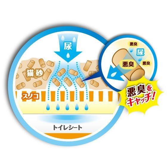 お得な8袋セット システムトイレ用ペーパーチップ猫砂 4L×8袋 はっ水 可燃ごみOK 消臭抗菌 各社システムトイレ共通 飛び散りにくい 国産 三ヶ日ガーデン |  | 08