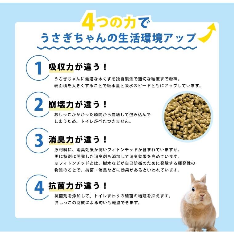 お得な5袋セット うさぎ トイレ砂 木の砂 6 5l 5袋 国産 瞬間吸収 強力消臭 トイレに流せる 可燃ゴミok 三ヶ日ガーデン Mg67 Mikkabi Garden Onlineshop 通販 Yahoo ショッピング