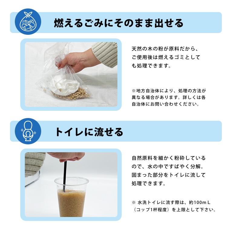 うさぎちゃんの砂 ペレットにも最適 大容量 業務用32L 小動物の砂 猫砂 お得 国産 瞬間吸収 強力消臭 トイレに流せる 可燃ゴミ 三ヶ日ガーデン |  | 02