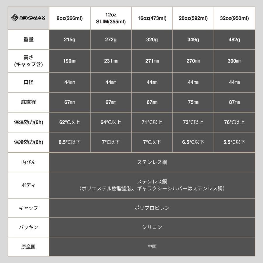 REVOMAX 【レビュー特典】【REVOMAX公式】12oz SLIM (355ml