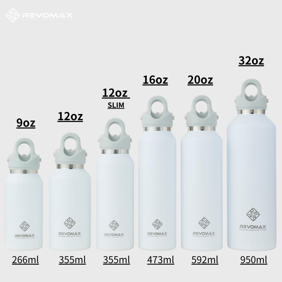 Maxspect R420R-60W（通常品＋訳あり品）2台セット REVOMAX 【レビュー特典】【REVOMAX公式】20oz(592ml) 【A】 By YOU