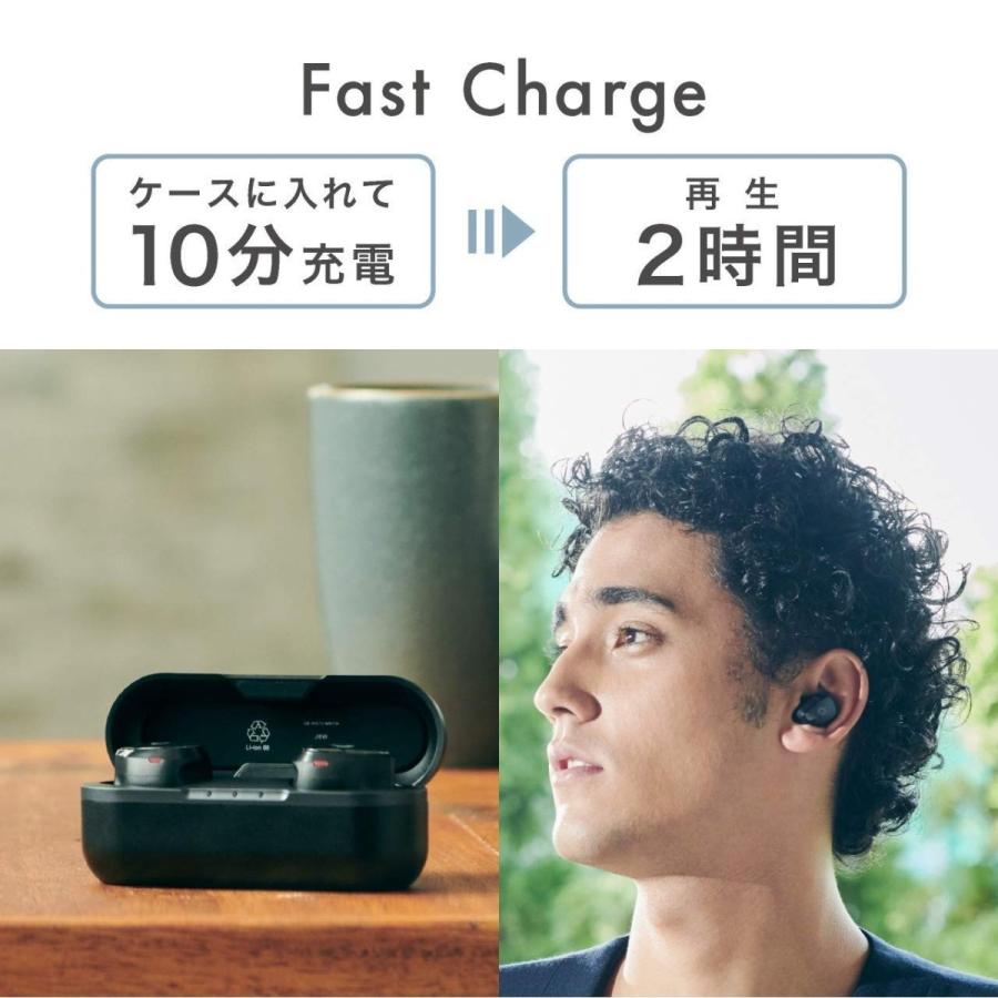 SoftBank SELECTION ☆【国内正規品】GLIDiC Sound Air TW-7000
