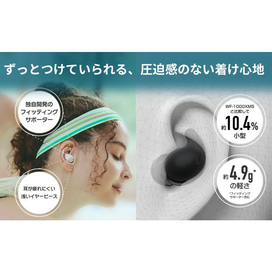 SONY（ソニー） 【ソニー LinkBuds Fit WF-LS910N】SONY ワイヤレス