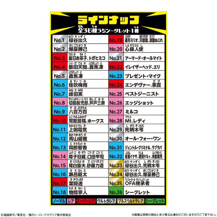 BANDAI（バンダイ） にふぉるめーしょん 僕のヒーローアカデミア