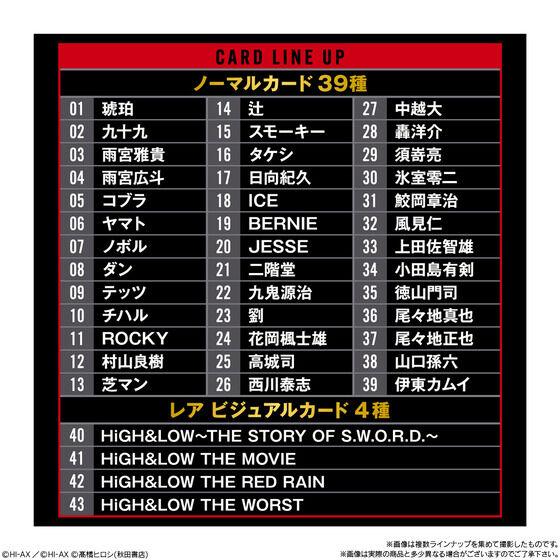 BANDAI（バンダイ） （未開封10個）HiGH＆LOW 10TH ANNIVERSARY