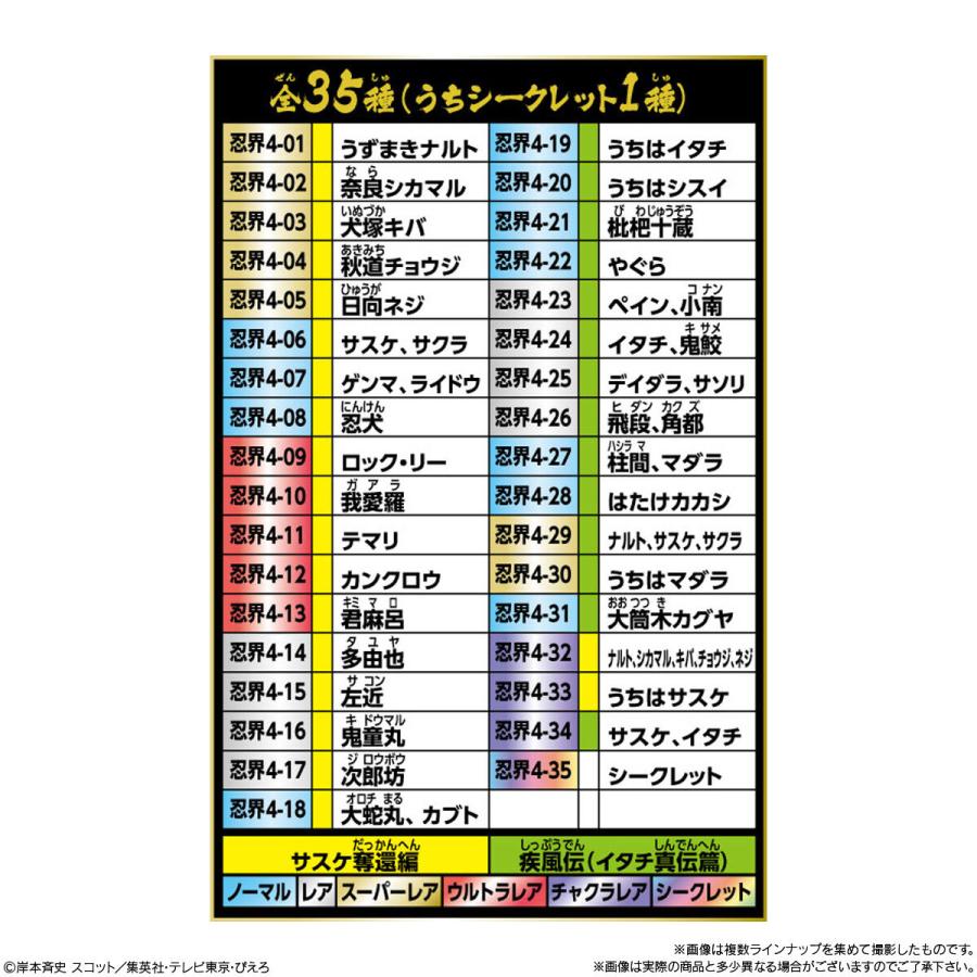 BANDAI（バンダイ） にふぉるめーしょん NARUTO-ナルト- 疾風伝 忍界