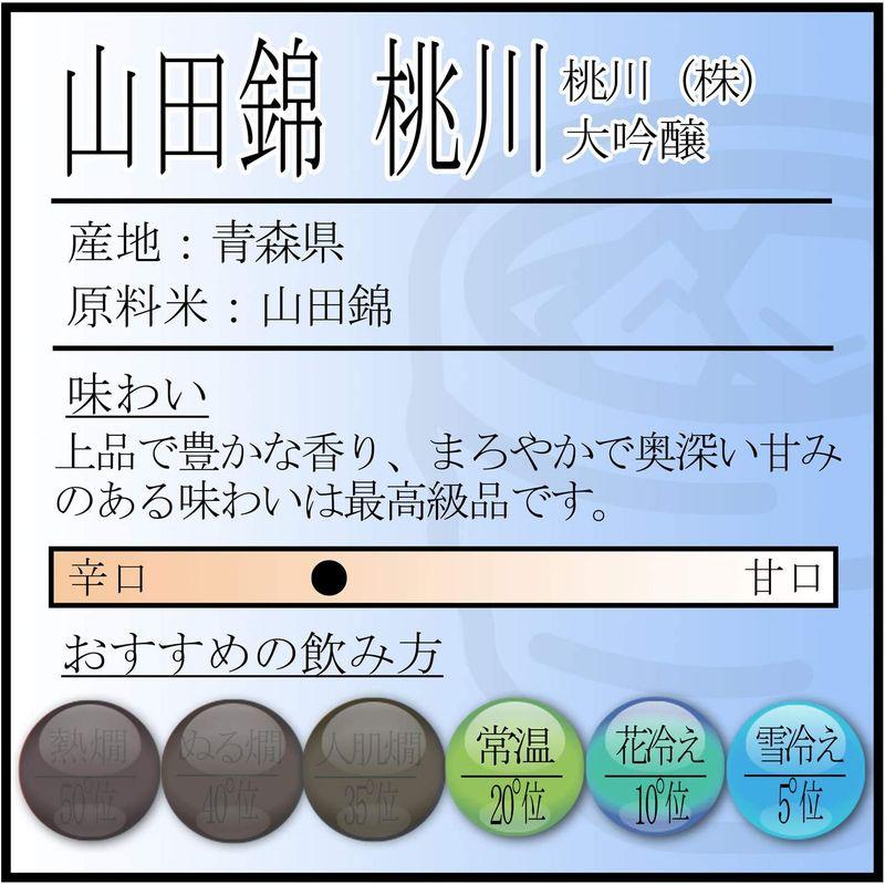 79%OFF!】 大吟醸 山田錦 桃川 日本酒 兵庫県 720ml megjc.gov.jm 79%OFF!】 大吟醸 山田錦 桃川 日本酒 兵庫県 720ml megjc.gov.jm