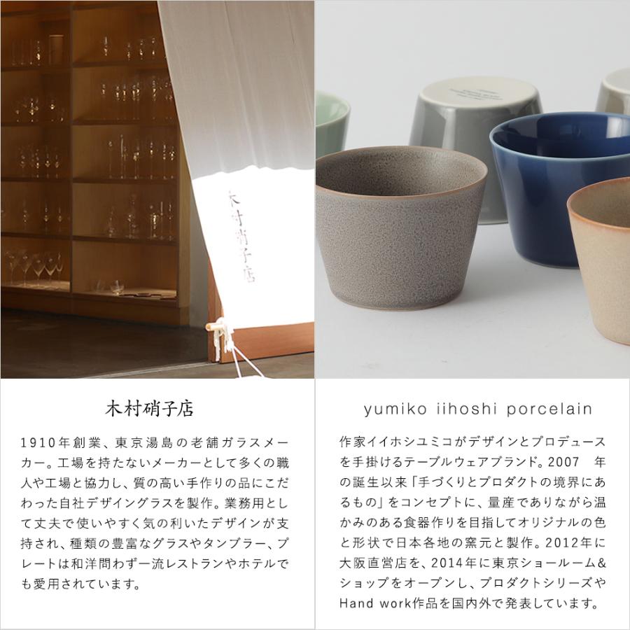 dishes 220 イイホシユミコ プレート 皿 22cm yumiko iihoshi dishes 220 イイホシユミコ プレート 皿 22cm yumiko iihoshi