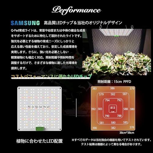 Niwuno 植物育成ライト パネル式 LEDライト UVa+IR 観葉植物/アガベ