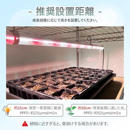 GOODGOODS 植物育成ライト led 18W IP65 連結可能 ハルデザイン 硬質