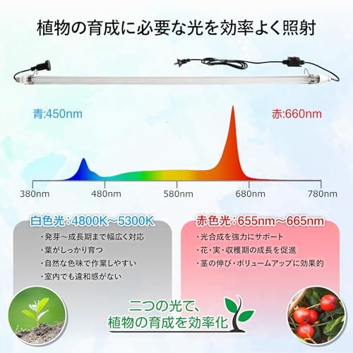 GOODGOODS 植物育成ライト led 18W IP65 連結可能 ハルデザイン 硬質