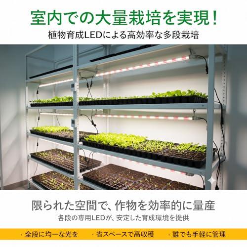 新品未使用　ハルデザイン　植物育成LEDライト GOODGOODS 植物育成ライト led 18W IP65 連結可能 ハルデザイン 硬質