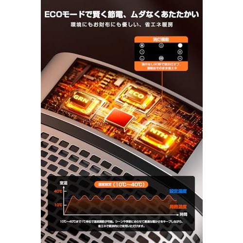 セラミックファンヒーター 【2025冬新登場・1秒速暖・AI自動制御