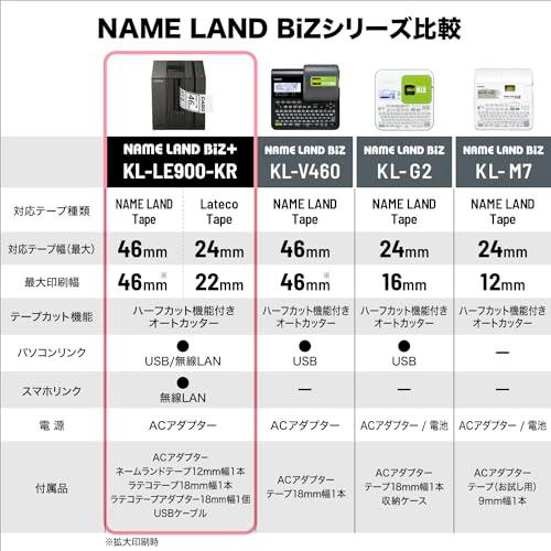 カシオ ラベルライター ネームランドBIZ+ ハイブリットプリンター KL 