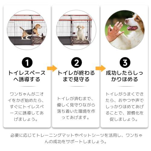 YumeTail ペットケージ ペットサークル 犬ケージ 犬ゲージ 屋根付き