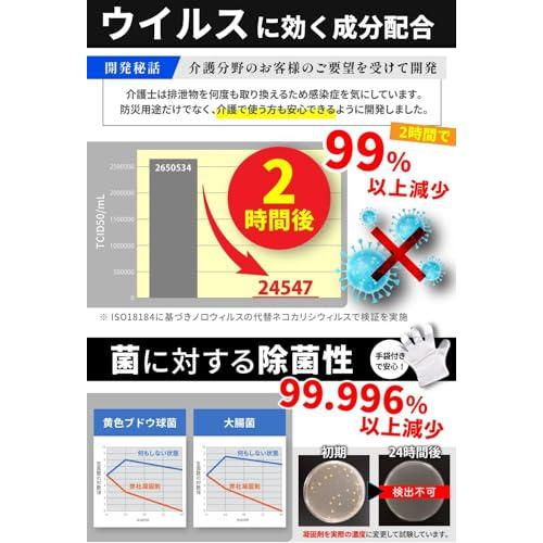 Qbit いつでも簡単トイレ 防災士と共同開発 15年保存 【防災グッズ大賞