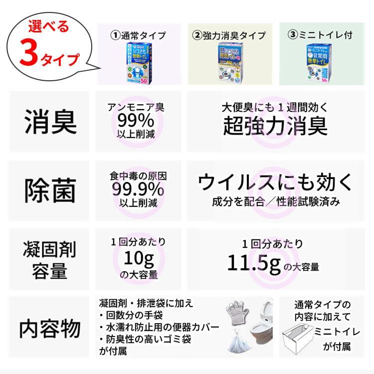 Qbit いつでも簡単トイレ 防災士と共同開発 15年保存 【防災グッズ大賞