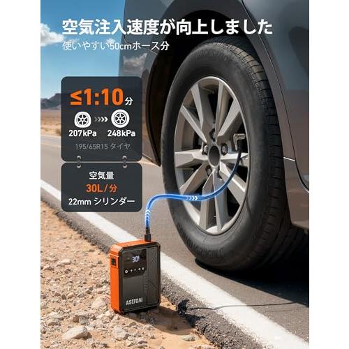 AstroAI Beta822 ジャンプスターター 1034kPaエアーコンプレッサー付 空気入れ 車 3000Aピーク電流 車用エンジンスターの画像