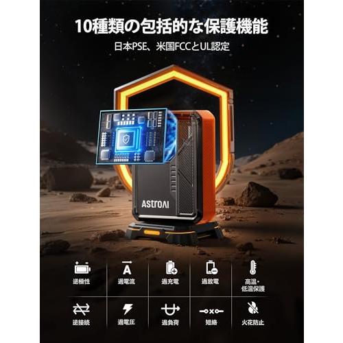 AstroAI Beta822 ジャンプスターター 1034kPaエアーコンプレッサー付 空気入れ 車 3000Aピーク電流 車用エンジンスターの画像