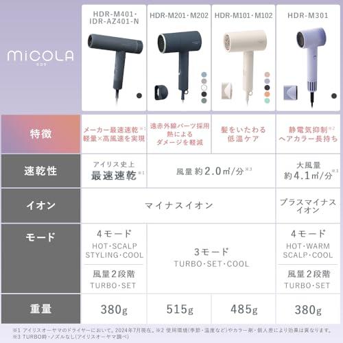 MiCOLA】アイリスオーヤマ イオンドライヤー メーカー最速乾燥