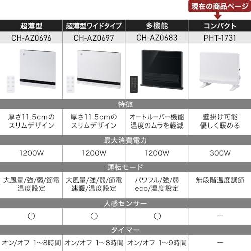 スリーアップ ミニパネルヒーター トイレ・脱衣所専用 300W ポカポカ暖