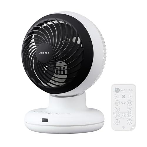 よりおかたページ アイリスオーヤマ サーキュレーター ネット限定】アイリスオーヤマ サーキュレーター ACモーター 18