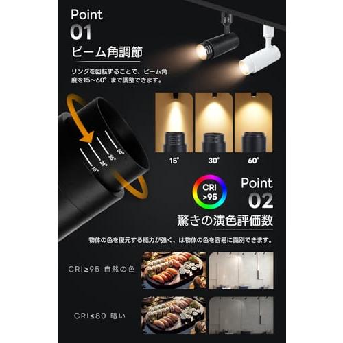 SPAHER ダクトレール用スポットライト LED 照明 ビーム角調節タイプ
