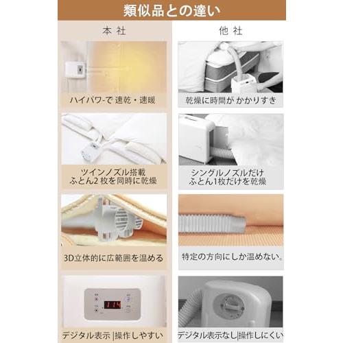 布団乾燥機 【1000Wハイパワー・予約機能】 ダニ退治 ふとん乾燥機 靴