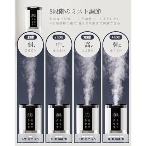 加湿器 大容量 12L 【2025新モデル 加熱＆超音波式 5重除菌浄化 8段階
