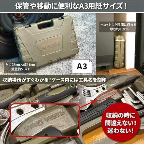 ネセクト] ツールセット 工具セット 全79種類 貫通ドライバー&絶縁
